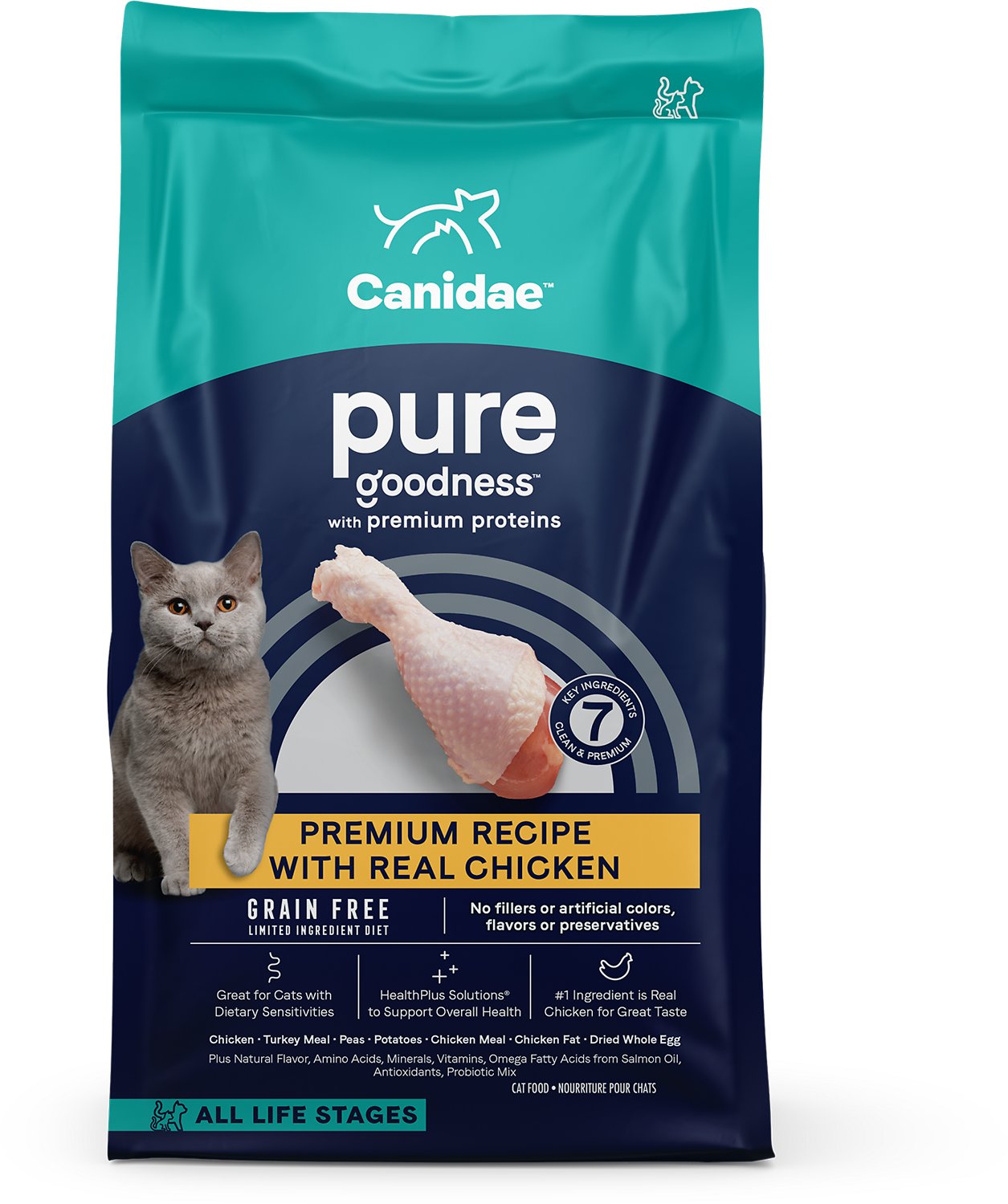 Canidae Cat Food Review Cat Mania